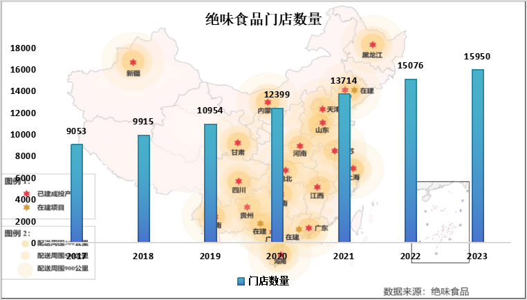 一只鸭子的“天道”:绝味食品因何4年跌了80%