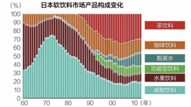 最接近茅台的龙头之一，近期遇上大麻烦了！