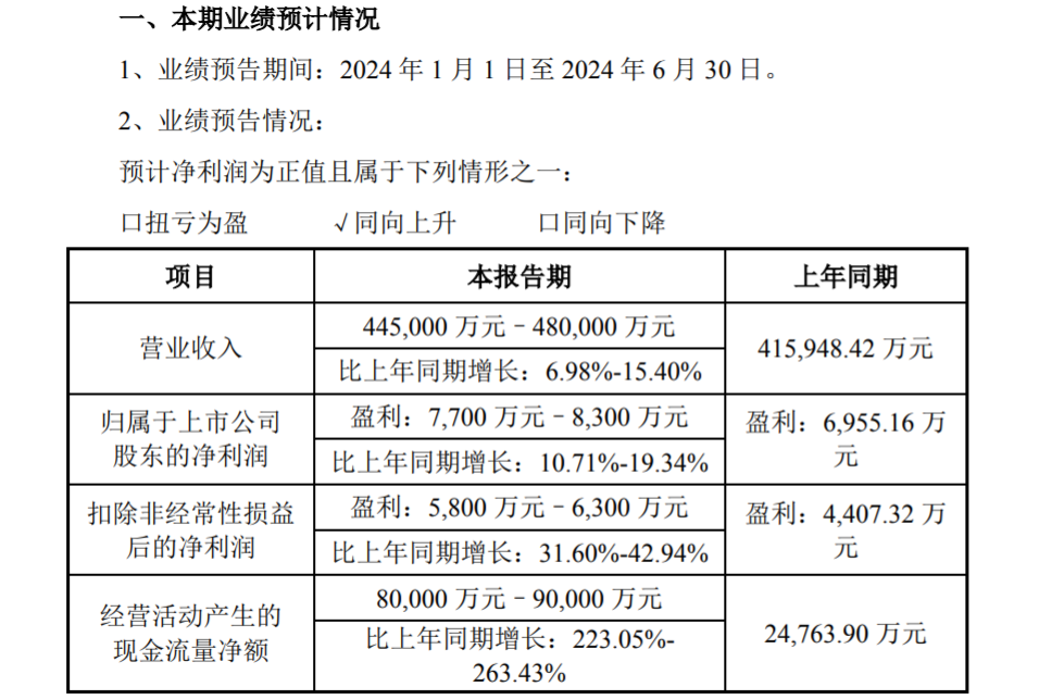 孩子王：需要长个更要增肌