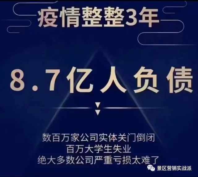 中国旅游业的2023：谨慎乐观，危中觅机！