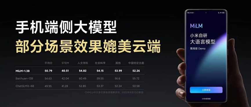 如何理解小米全新的利润增长模式?