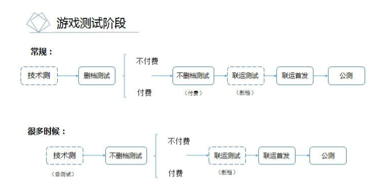 屏幕快照 2022-05-02 下午7.06.34.png
