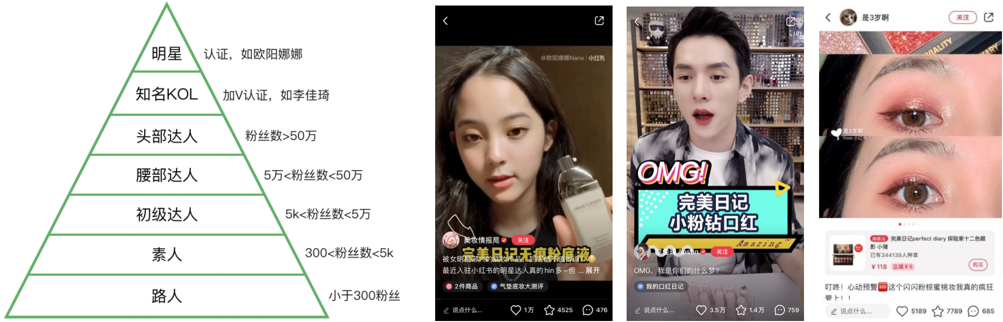 挑战与机遇并存,如何布局你的数字营销战略 挑战与机遇并存,如何布局你的数字营销战略