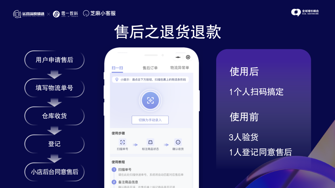视频号爆单后,如何提高客服订单处理效率300%?丨访谈实录