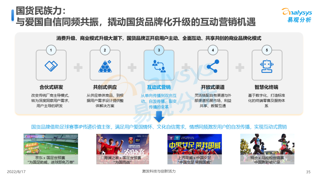 今晚23点，卡塔尔世界杯决赛开赛！足球赛事商业价值到底该如何实现？