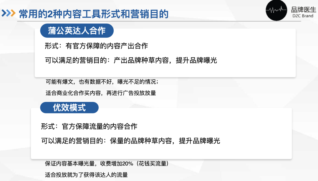 小红书投放到电商的搜索/转化的考核方法有哪些?小红书针对负面舆情有哪些技巧?