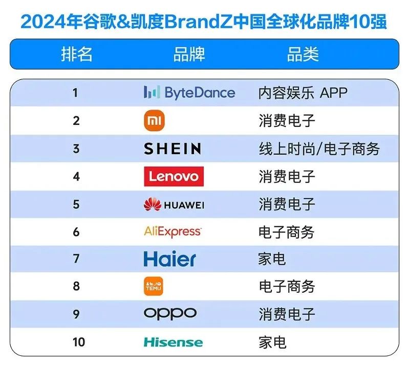 崔大宝:中国企业出海的难点、卡点、节点
