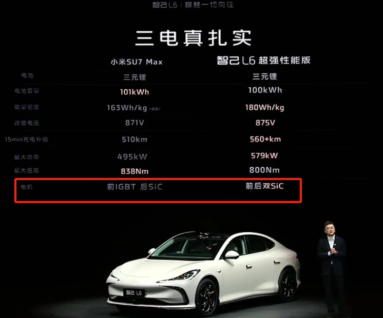 &ldquo;史诗级翻车&rdquo;发布会！恭喜小米SU7又赢麻了