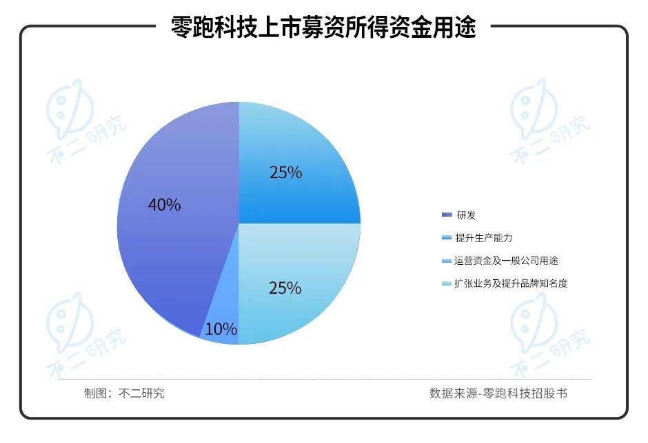 点击进入看图评论 点击进入看图评论