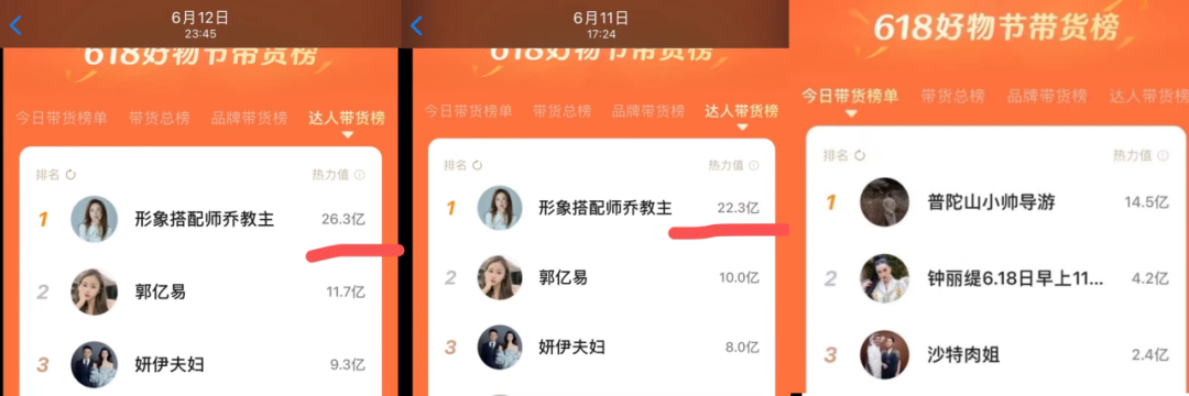 透过618,看视频号2024下半年发展趋势