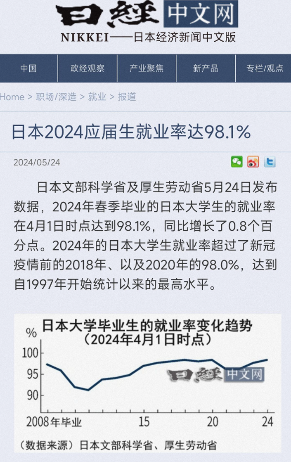 越南暴涨、印度崛起,我们的机会去哪了?