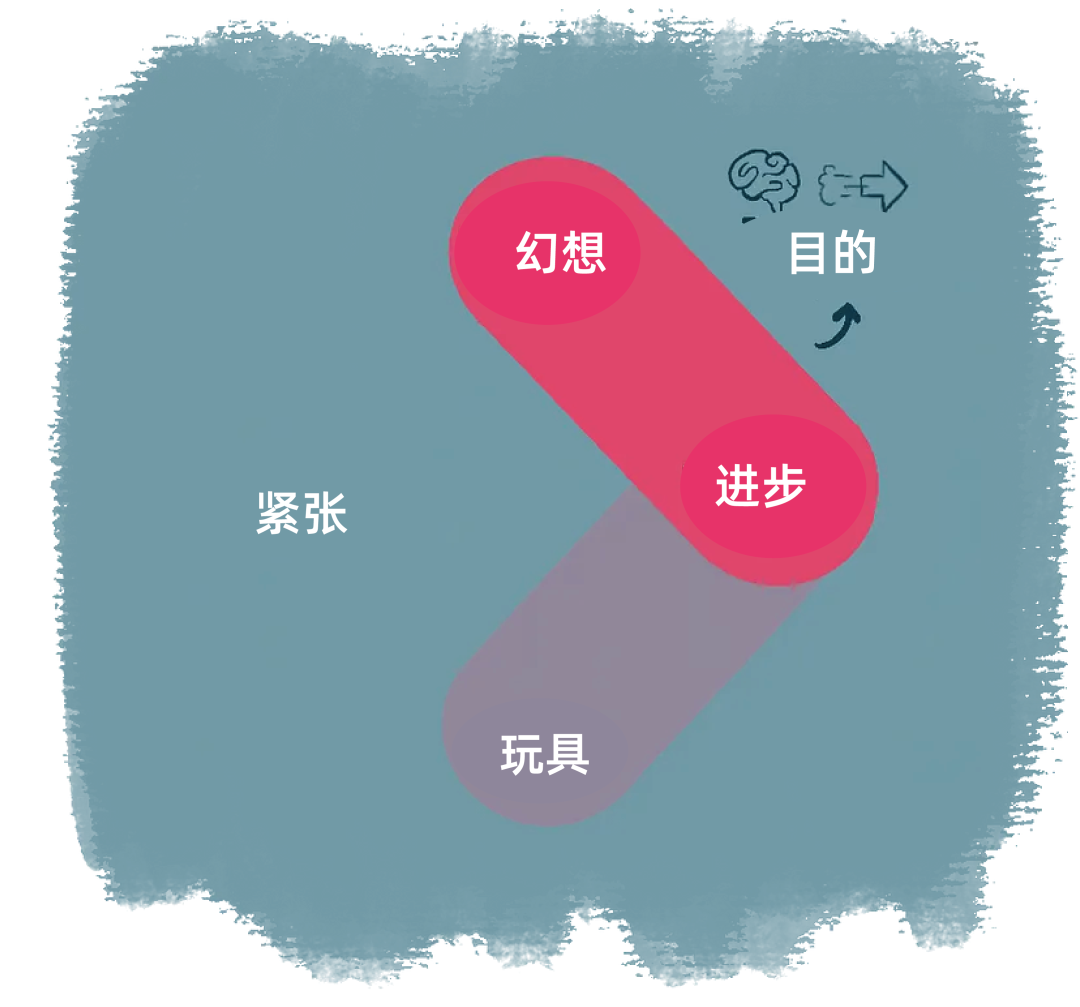 游戏设计的色彩