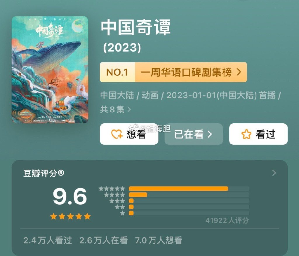 《中国奇谭》火了!美术剧情双王炸,引4000万人在线催更,国漫之光众望所归!网友:这才是国漫天花板!