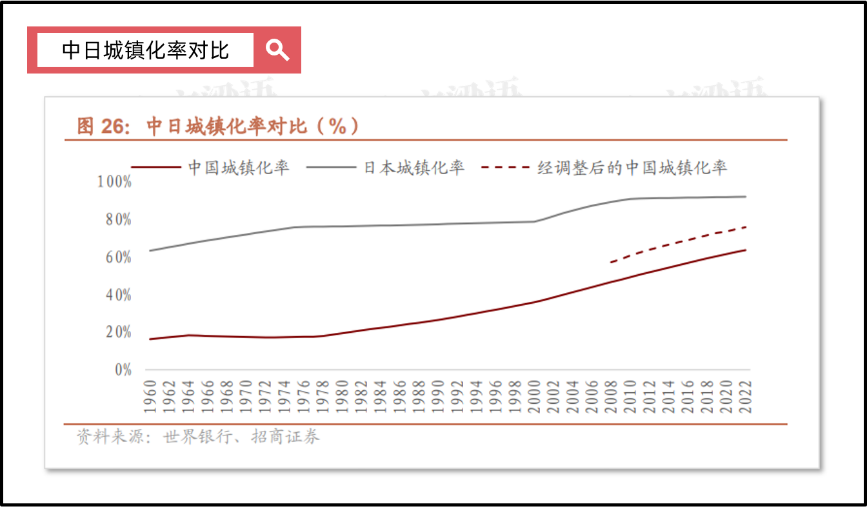 优衣库,闯进三四线城市