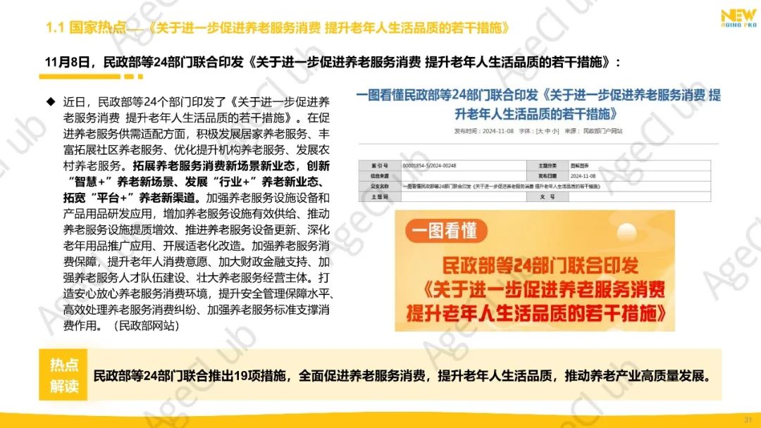 2024年第4季度康养产业市场季报(精华版)