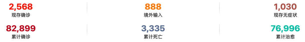 截屏2020-04-05 上午6.48.57.png