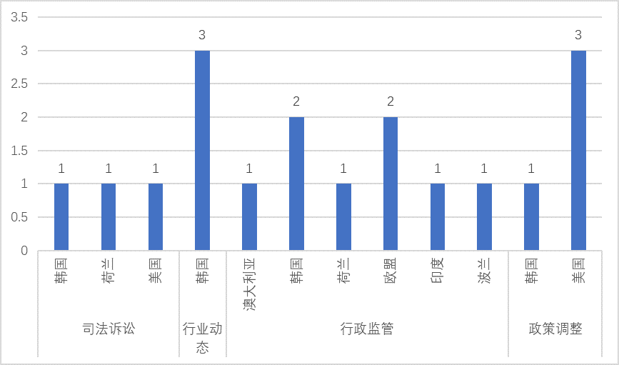 回顾2024：中国游戏出海&ldquo;史上最艰难&rdquo;的一年