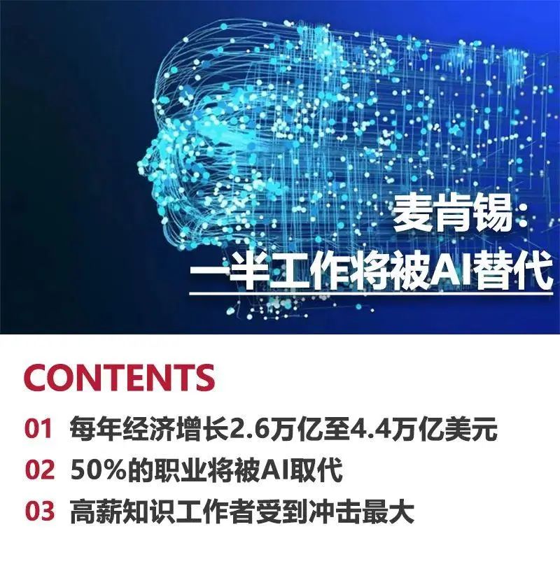 未来十年这10个一定会被AI吞噬的&ldquo;金饭碗&rdquo;职业，来看看有没有你的