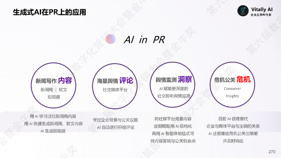 【今年最顶营销峰会嘉宾的PPT来啦】第六届数字化营销大会暨金牛奖颁奖典礼嘉宾PPT及金句分享