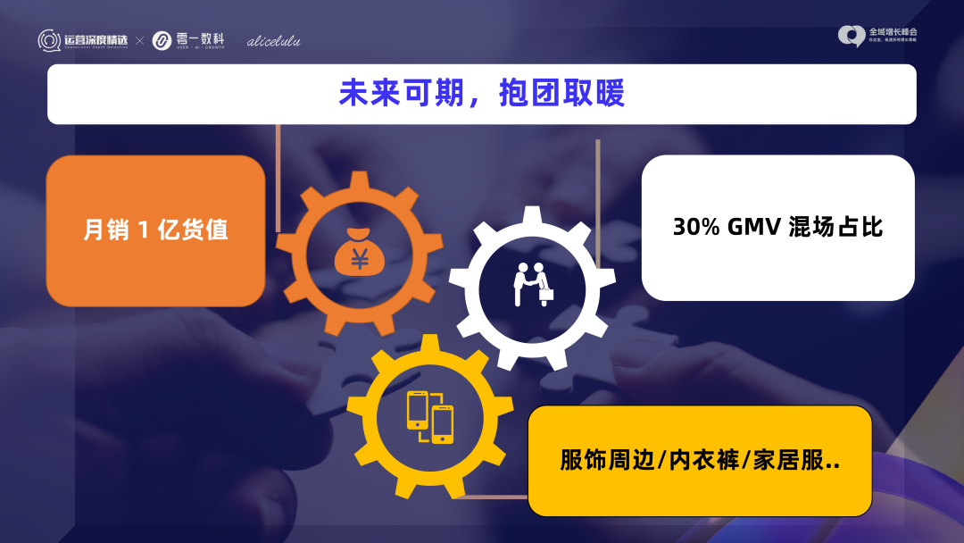 站在视频号直播浪尖,爱丽丝5500万GMV之道丨峰会实录