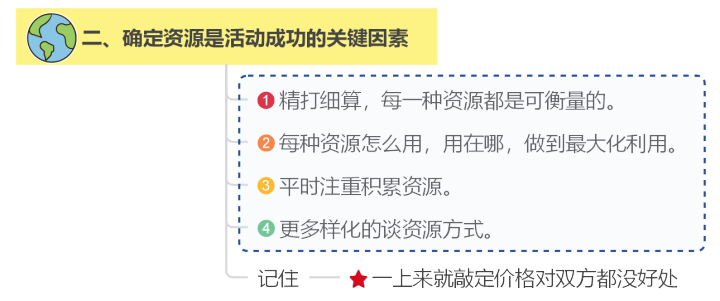做好这7步,轻松搞定线上活动策划