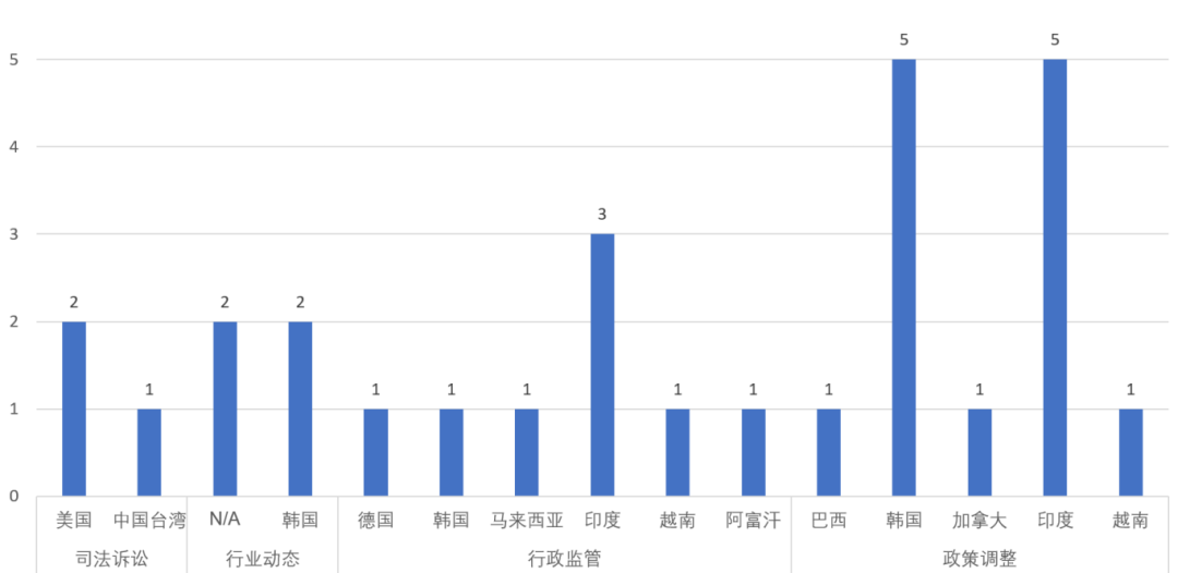 回顾2024：中国游戏出海&ldquo;史上最艰难&rdquo;的一年