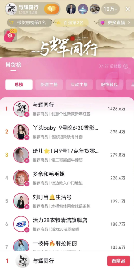 回归首秀破1.5亿：&ldquo;划时代&rdquo;的董宇辉