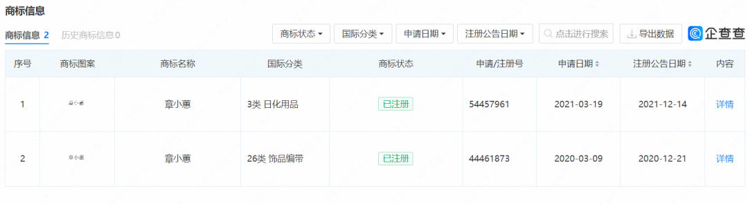 中国初代名媛开播,小红书有了“头号人物”
