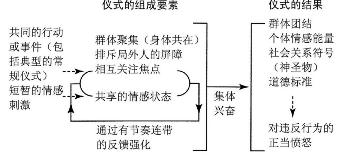 翻车的李佳琦,退休的张勇,以及远去的狂热消费时代