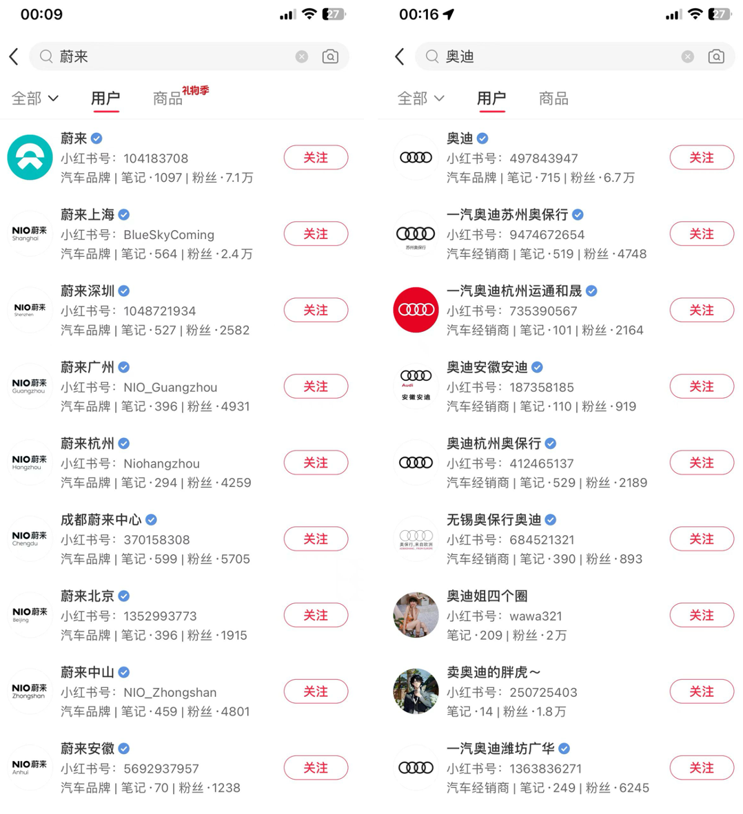 垂直赛道争夺头部大V，&ldquo;快抖红微&rdquo;错位竞争