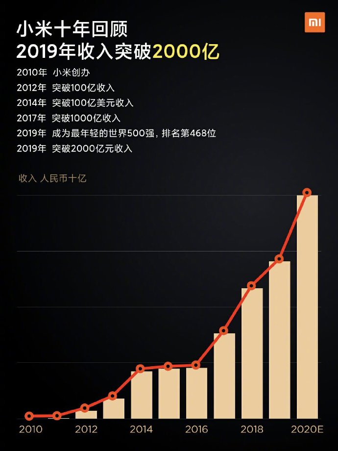 米米米米米.jpg 米米米米米.jpg