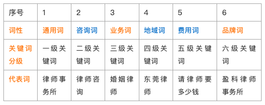 屏幕快照 2021-10-19 上午11.15.23.png