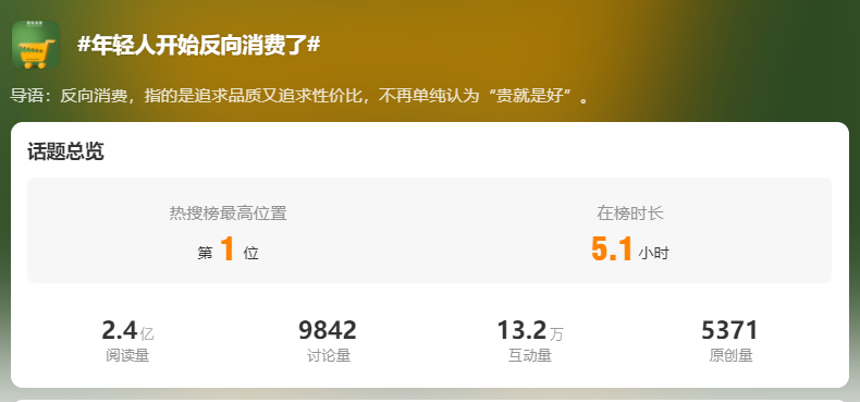 年轻人开始反向消费了！