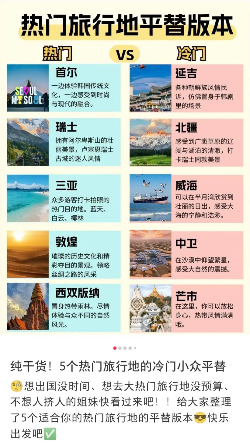 年轻人找到了“平替”