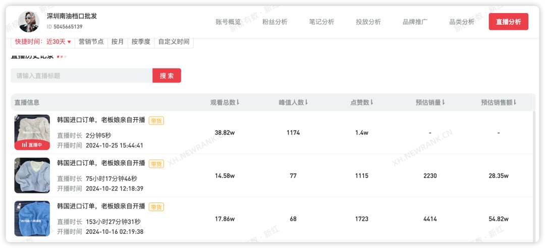 30天带货一个亿,初代网红韦雪“杀”回直播间