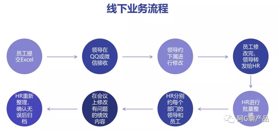 image.png 图片