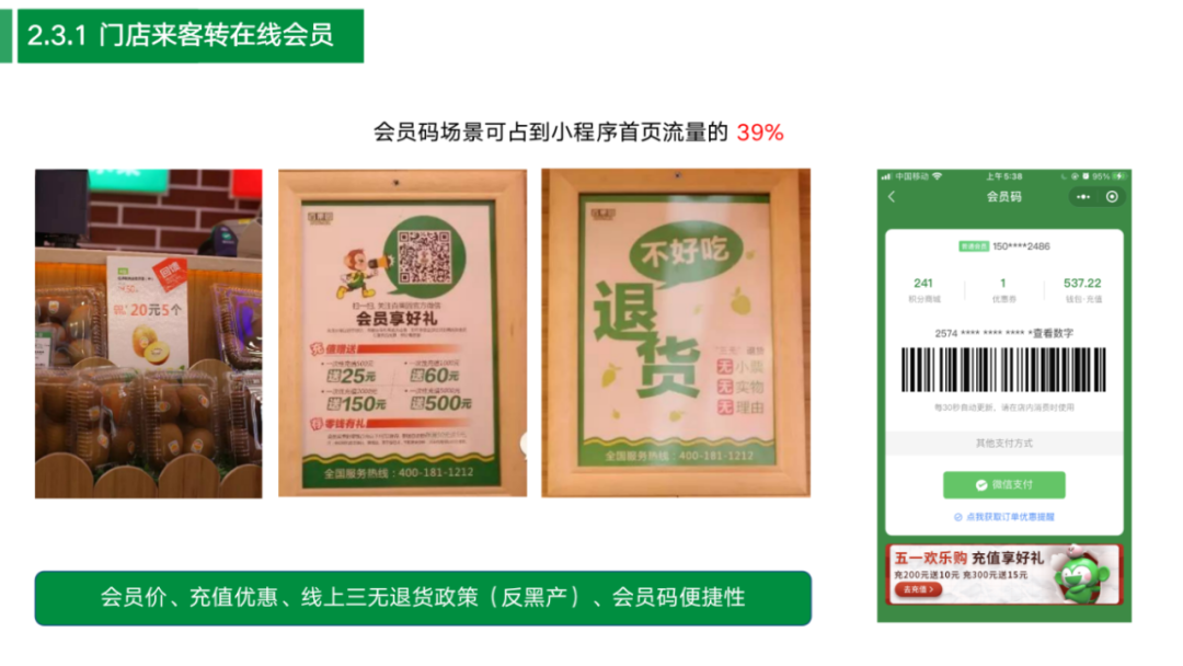 小区门口的百果园,靠数字化运营410万企微用户,单个用户月均消费提升7倍 小区门口的百果园,靠数字化运营410万企微用户,单个用户月均消费提升7倍