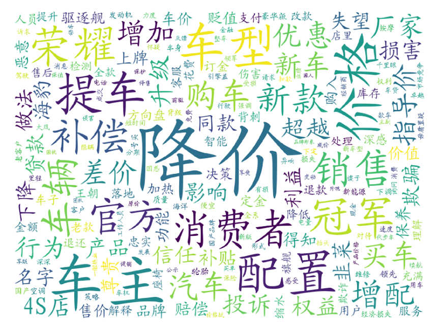 大数据扫描&ldquo;3.15&rdquo;，看看是谁最坑消费者？