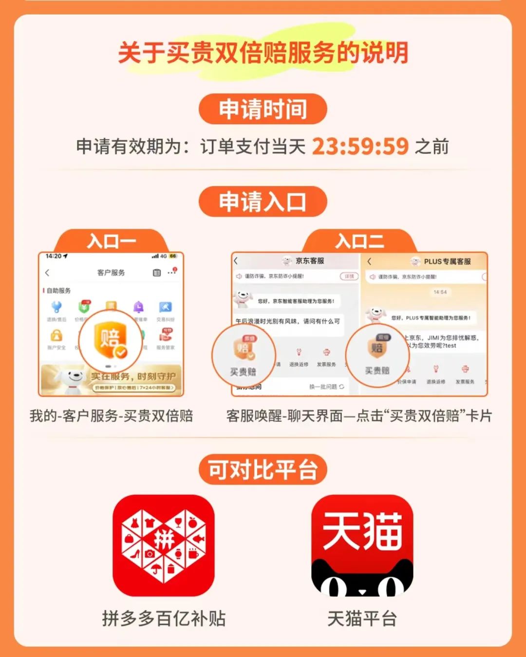 京东补贴大刀为何砍向拼多多?