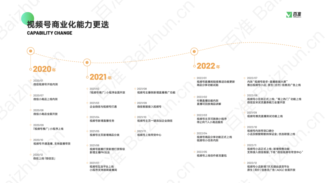 红利见顶？他们在视频号里低调&ldquo;掘金&rdquo;