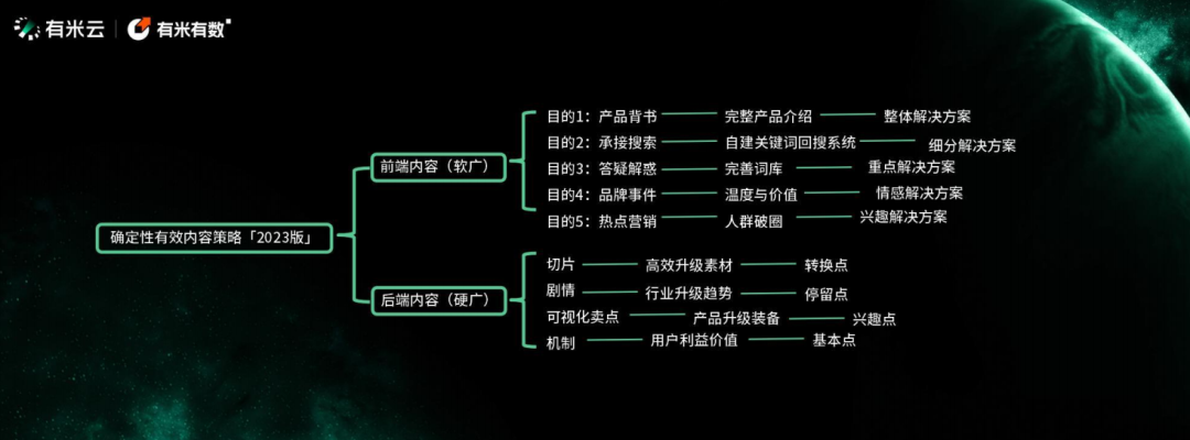 老牌国货满婷,如何靠内容电商实现“弯道超车”?