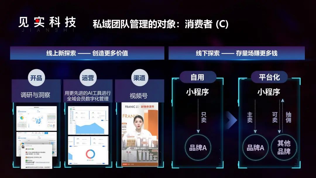 那些穿不过私域周期的人，要重构你的私域商业模式了