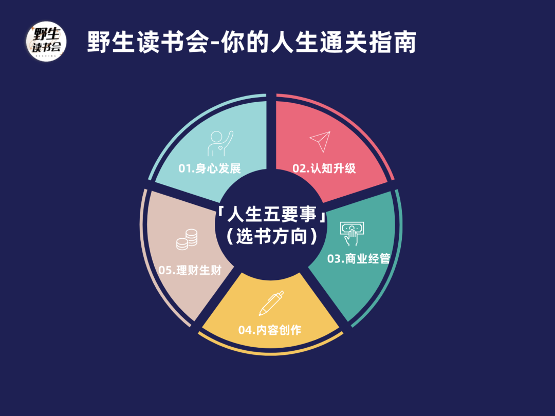 看到明年要读的书,人已经兴奋起来了