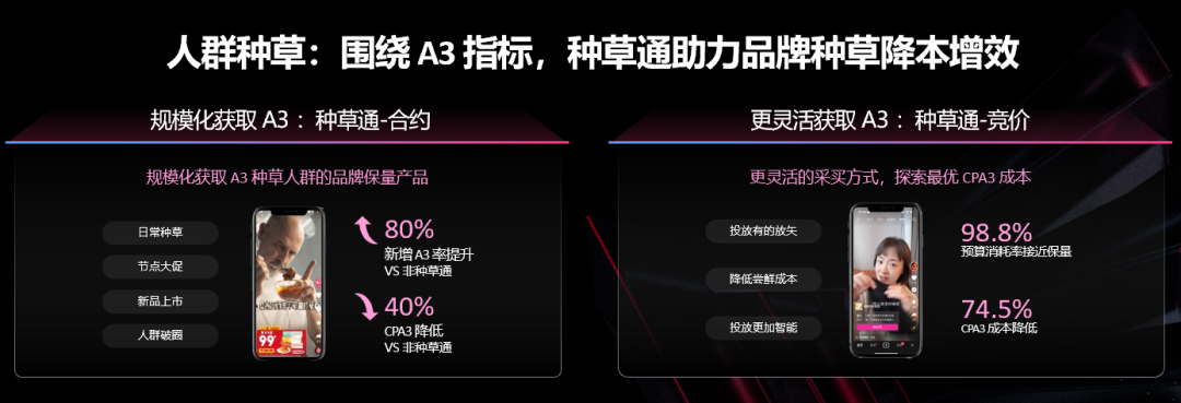 种收平衡:高质量增长的关键赛点