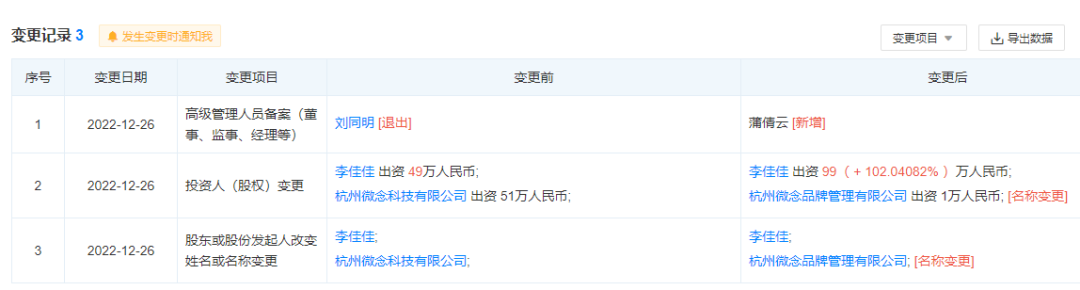 刚刚,李子柒公司股份变更!资本退出!终于要复出了?