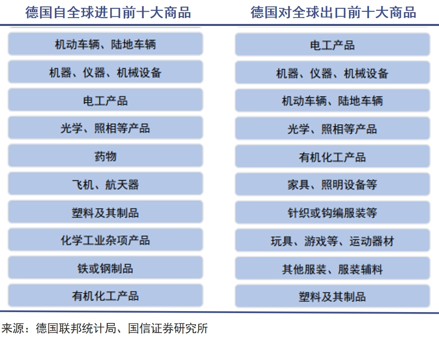 德国汽车产业摔下神坛|巨潮