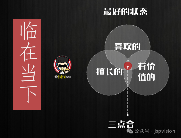 人生的意义可能是有限的时空里,追求最大限度的幸福感