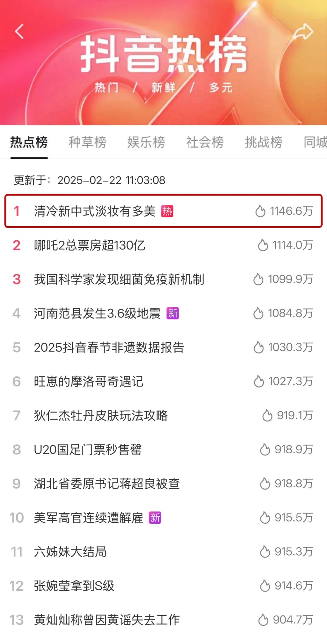 一场“春日原生美”盛宴,何以引爆美护营销能量场?