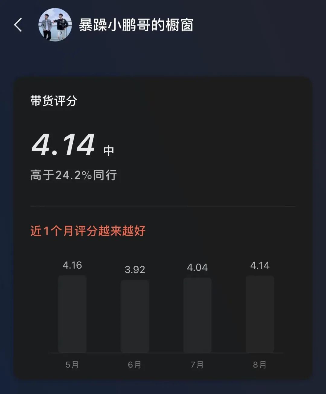 山寨小杨哥，在视频号&ldquo;捞快钱&rdquo;