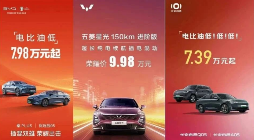 新能源车“价格战”白热化,2024年,买车会更便宜吗?